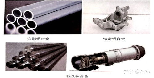常用金属材料的类型及应用